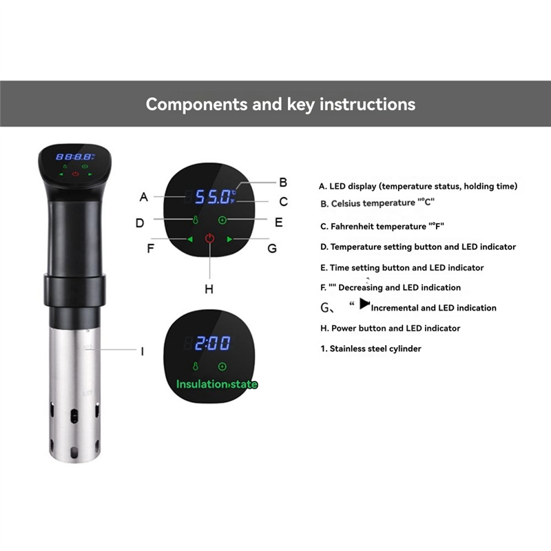 A98I-Precision Sous Vide Cooke - огляд і ціна Uk Home Cooking